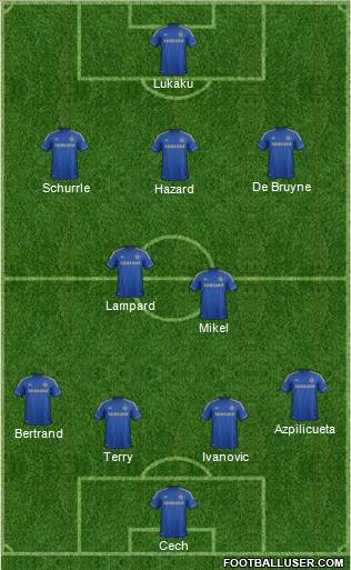 Chelsea Formation 2013
