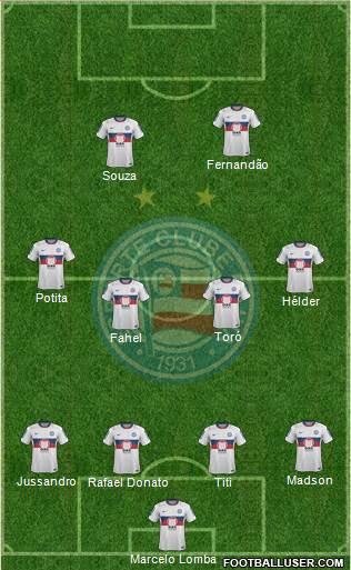 EC Bahia Formation 2013
