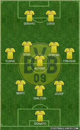 Borussia Dortmund Formation 2013