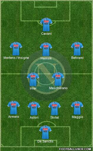 Napoli Formation 2013