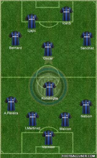F.C. Internazionale Formation 2013