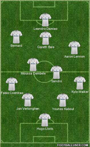 Tottenham Hotspur Formation 2013