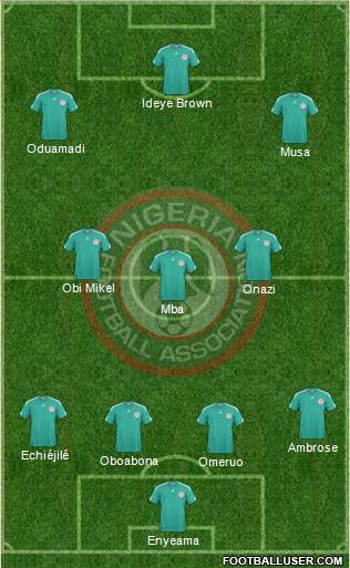 Nigeria Formation 2013