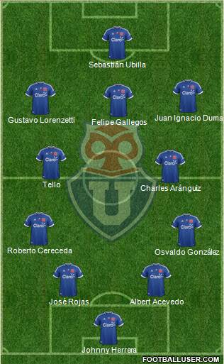 CF Universidad de Chile Formation 2013