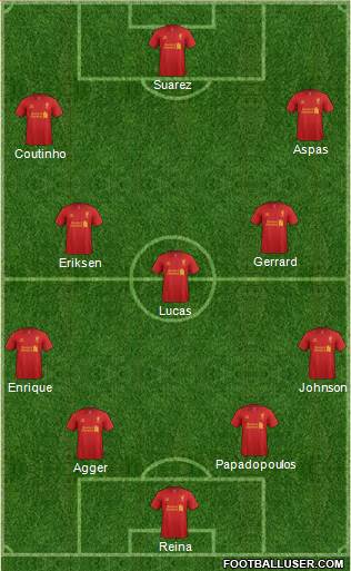 Liverpool Formation 2013