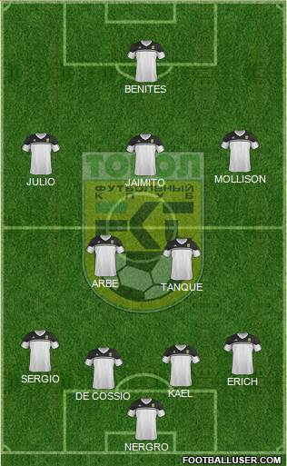 Tobyl Kostanay Formation 2013