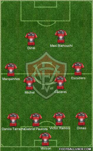 EC Vitória football formation