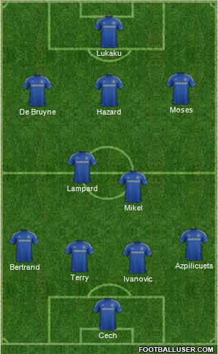 Chelsea Formation 2013