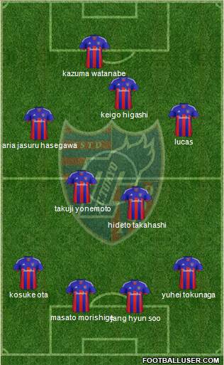 FC Tokyo Formation 2013