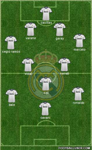 Real Madrid C.F. Formation 2013