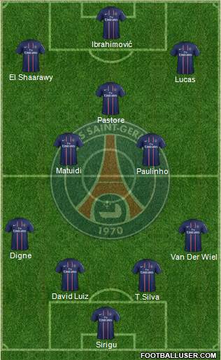 Paris Saint-Germain Formation 2013