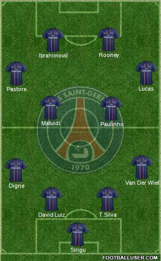 Paris Saint-Germain Formation 2013