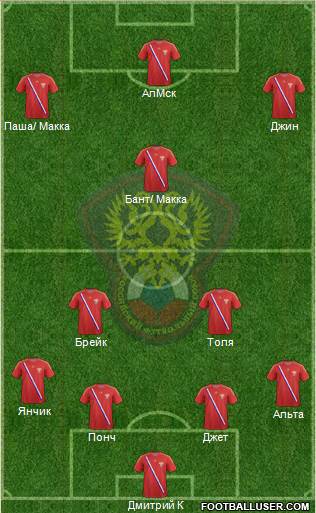 Russia Formation 2013