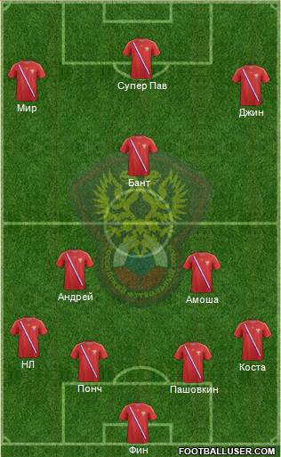Russia Formation 2013
