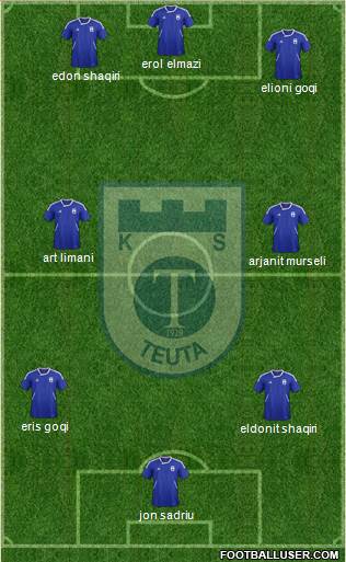 KS Teuta Durrës Formation 2013