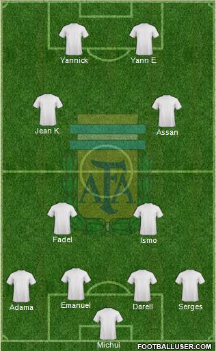Argentina Formation 2013