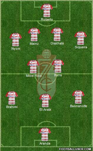 Granada C.F. Formation 2013