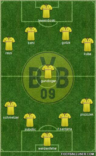 Borussia Dortmund Formation 2013