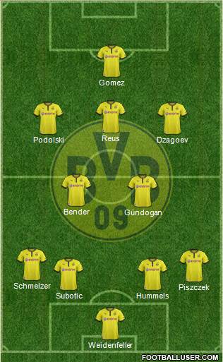 Borussia Dortmund Formation 2013