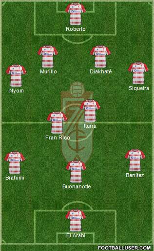 Granada C.F. Formation 2013