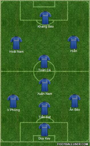 Chelsea Formation 2013
