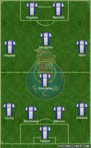 Futebol Clube do Porto - SAD Formation 2013