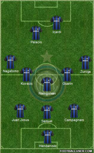 F.C. Internazionale Formation 2013