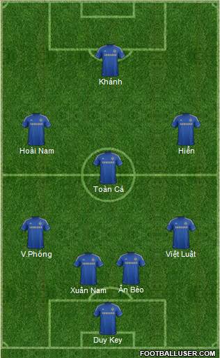 Chelsea Formation 2013