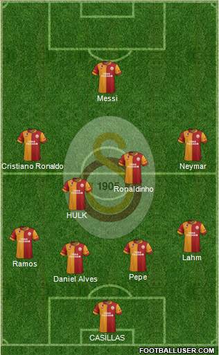 Galatasaray SK Formation 2013