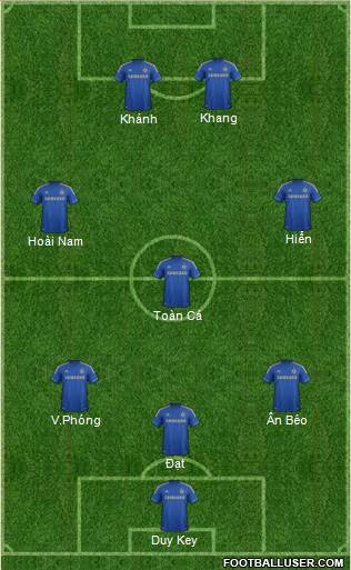 Chelsea Formation 2013