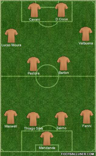 Arsenal Formation 2013