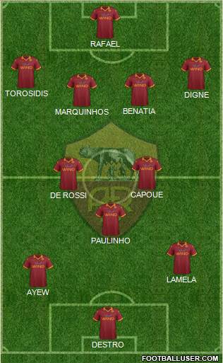 AS Roma Formation 2013