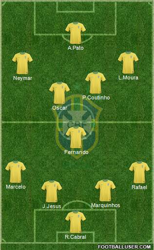 Brazil Formation 2013