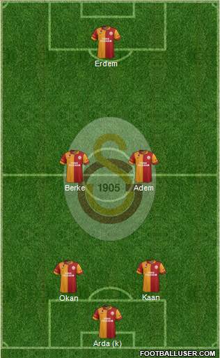 Galatasaray SK Formation 2013