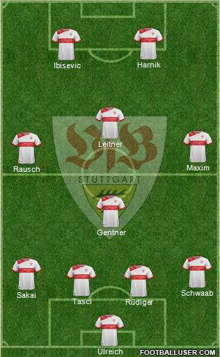 VfB Stuttgart Formation 2013