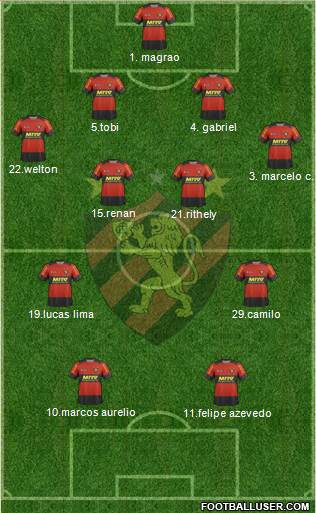 Sport C Recife Formation 2013