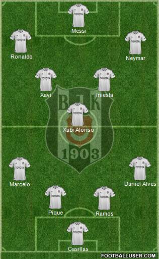 Besiktas JK Formation 2013