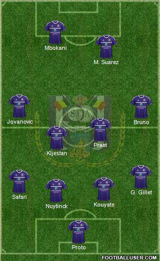 RSC Anderlecht Formation 2013