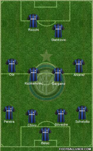 F.C. Internazionale Formation 2013