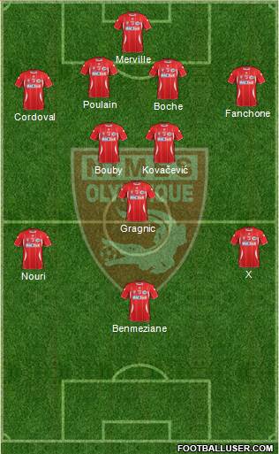Nîmes Olympique Formation 2013