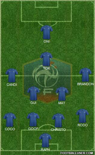 France Formation 2013