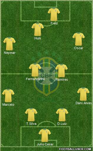 Brazil Formation 2013