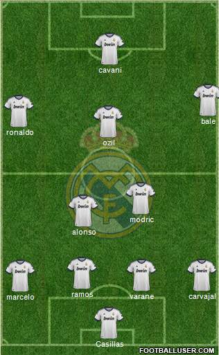 Real Madrid C.F. Formation 2013