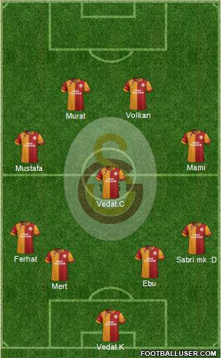 Galatasaray SK Formation 2013