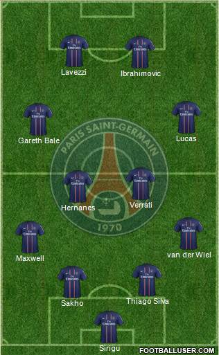 Paris Saint-Germain Formation 2013