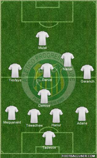 A Progresso C Formation 2013