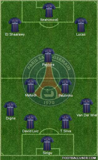 Paris Saint-Germain Formation 2013