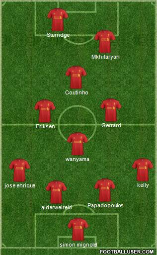Liverpool Formation 2013