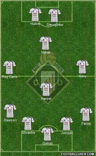 Caudal Deportivo Formation 2013