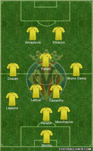 Villarreal C.F., S.A.D. Formation 2013
